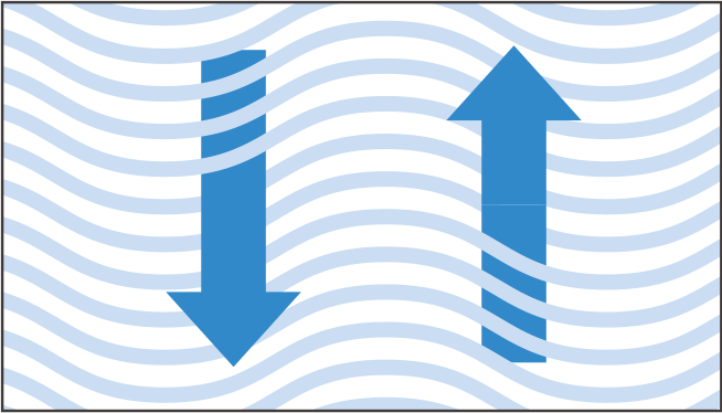 Wave Application Pattern