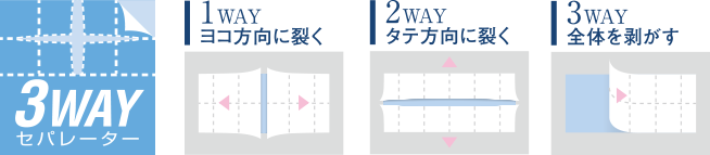3WAYセパレーター