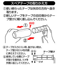 スペアテープの取りかえ方