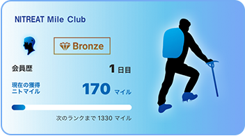 NITREAT Mile clubカード