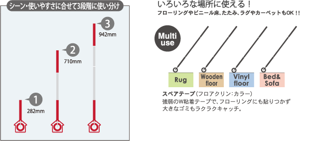 いろいろな場所に使える！フローリングやビニール床、たたみ、ラグやカーペットもOK！！ 