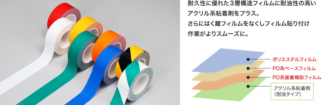 耐久ラインテープ NEO （DLT-NEO）｜耐久ラインテープ・シリーズ｜株式会社ニトムズ