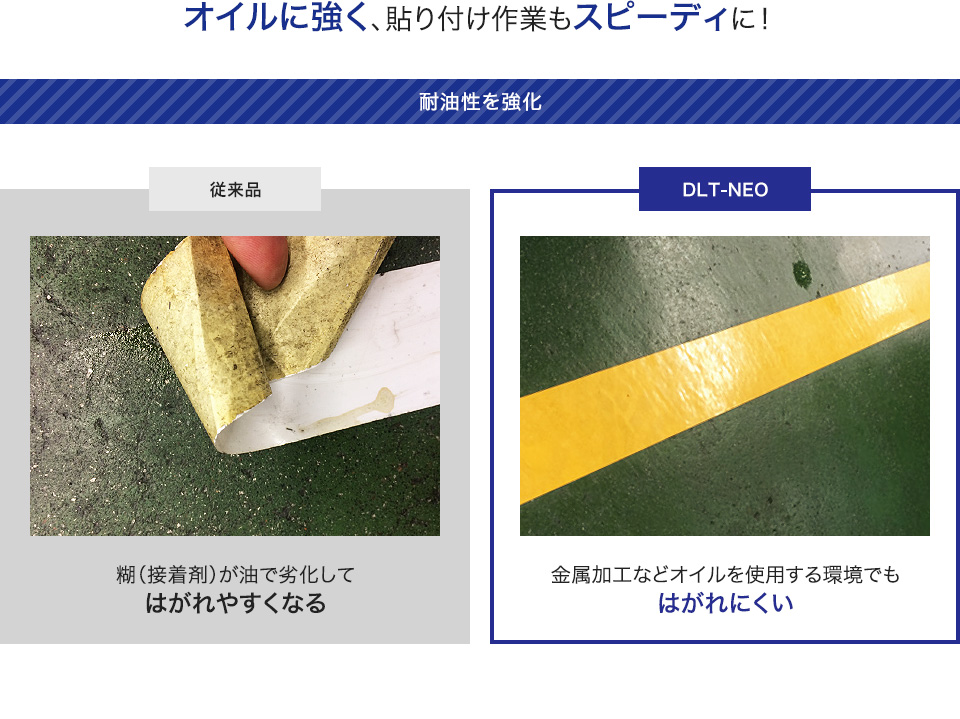 耐久ラインテープ NEO （DLT-NEO）｜耐久ラインテープ・シリーズ｜株式