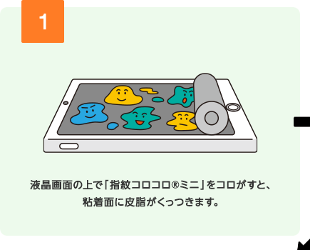 1 液晶画面の上で「指紋コロコロ®ミニ」をコロがすと、粘着面に皮脂がくっつきます。