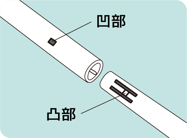 本体パーツの結合部の凹部と凸部