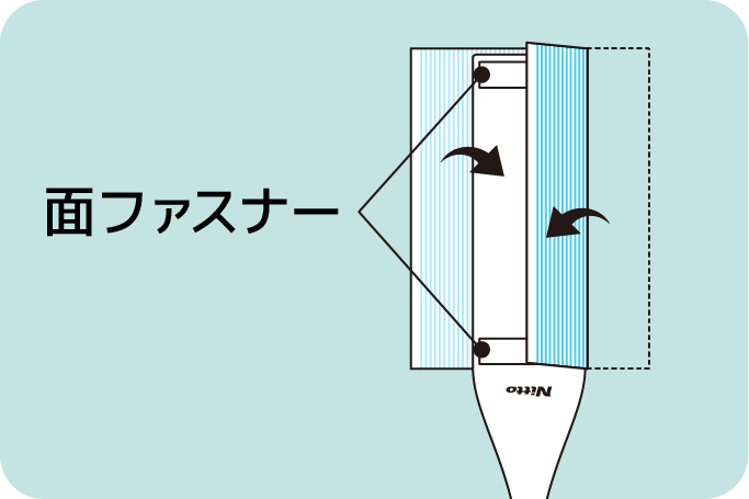本体付属の面ファスナーに合わせてシートを巻きつける